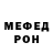 Дистиллят ТГК Wax Fedor Kozhevnikov